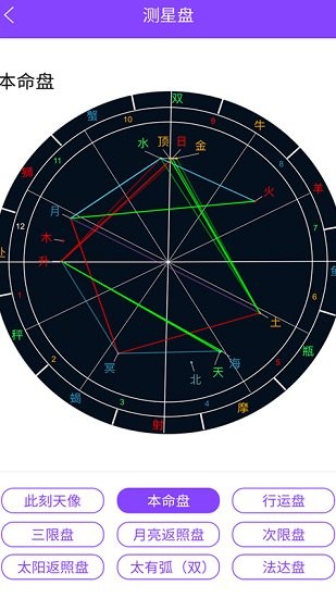 天閱app v1.1.0 安卓版 2