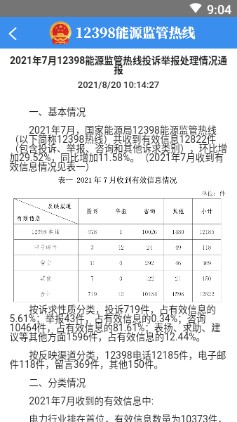 12398能源監(jiān)管熱線 v1.0 安卓官方版 0
