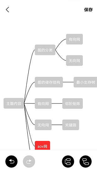 ablo筆記最新版 v1.0 安卓版 0
