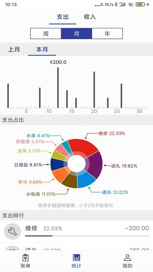 簡約記app v1.8.9 最新版 0