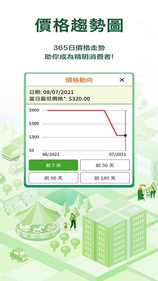 hktvmall app v2.5.4 安卓版 3