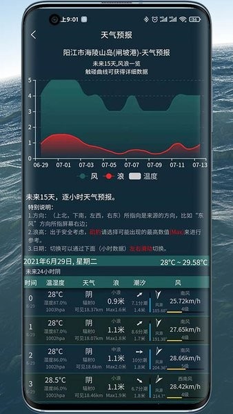潮汐表精靈 v1.1.76 最新版 2