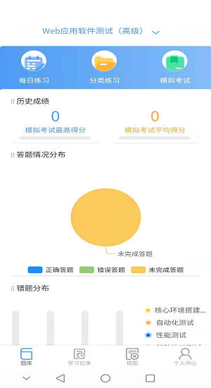 1+X题库 1+X题库下载