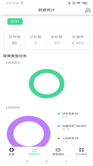 數(shù)字食安平臺下載