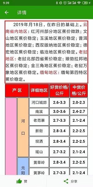 云南香蕉網(wǎng)今日蕉價(jià)軟件 v3.0.3 安卓版 1