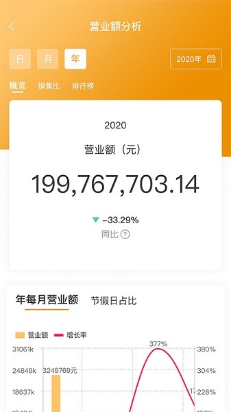 怡動 v7.1.4 安卓版 2