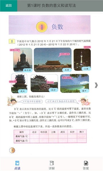 六年級數(shù)學下冊人教版電子課本