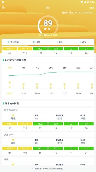 桐鄉(xiāng)空氣質(zhì)量 v1.0.7 安卓版 0
