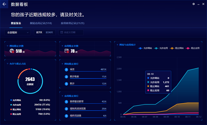 奇安信安全防護(hù)軟件