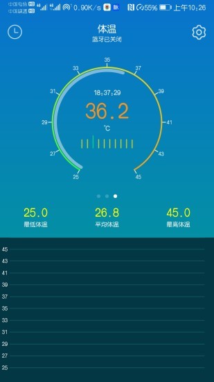 春暉健康app v1.0.3 安卓版 0
