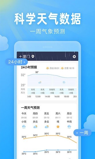 云上即墨天氣 v1.1.5 最新版 1