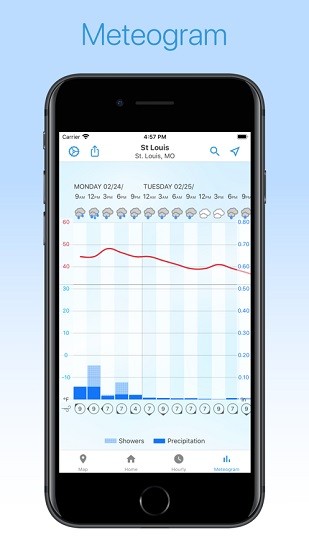 foreca weather app v4.27.1 手機版 2