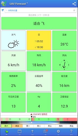 uav forecast中文版地圖 v2.5.2 安卓漢化版 0