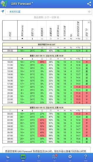 uav forecast中文版地圖 v2.5.2 安卓漢化版 3