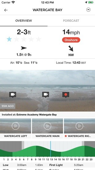 msw浪報(bào)app(msw surf forecast) v4.4.2 安卓版 3