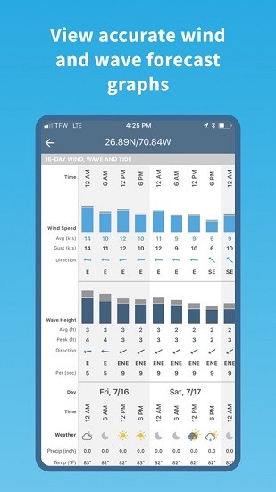 buoyweather天氣andriod v1.3.0 安卓版 0