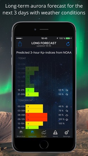 aurora alerts app(北極光預(yù)測(cè)) v2.7 安卓版 0