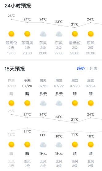 指間天氣安卓版 v1.7.6 最新版 3