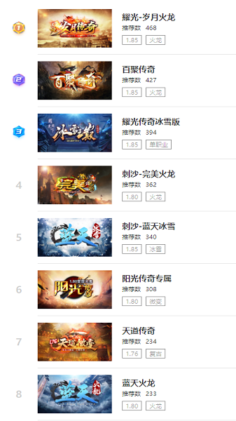 996傳奇手游盒子蘋(píng)果版 v1.5.9 ios版 2