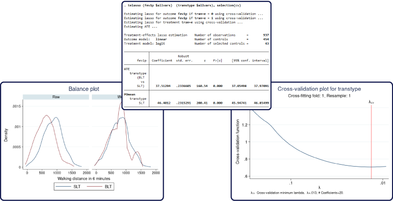 stata17最新版 v17 中文版 2