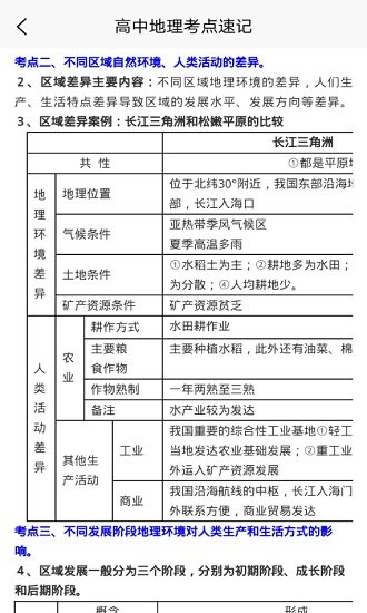 學(xué)霸地理寶典app下載