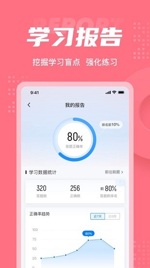 美容師資格證考試聚題庫 v1.0.2 安卓版 0