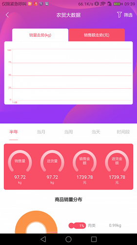 智慧計(jì)量監(jiān)管端最新版 v1.1.3 安卓版 3