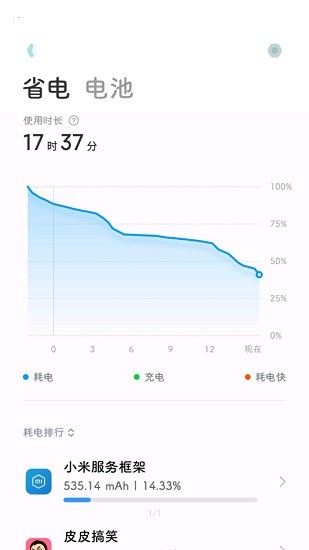 xiaomi service framework apk v5.3.8 安卓最新版 3