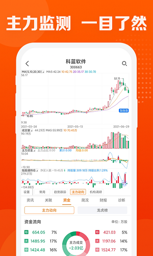 波段神器最新版 v3.0.0 安卓版 4