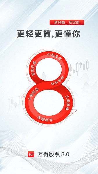 萬得股票ios最新版