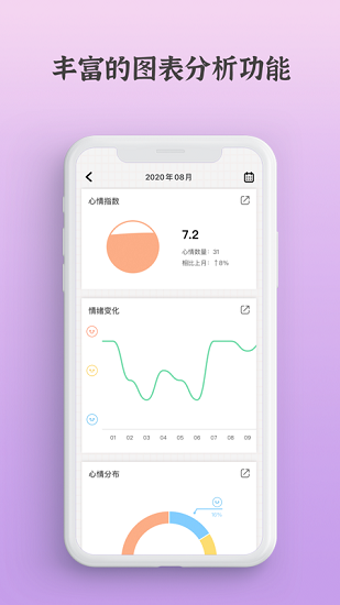 宇宙人日記中文版 v1.1 安卓版 3
