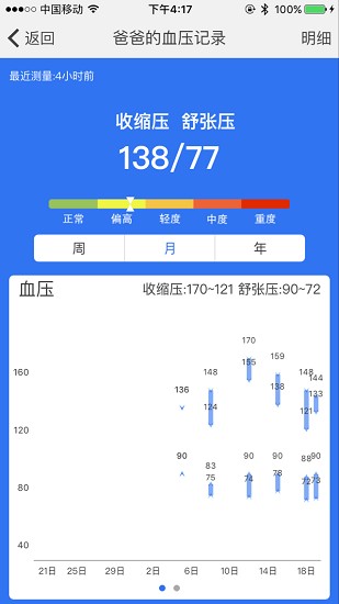 悅喜app最新版 v1.0 安卓版 0