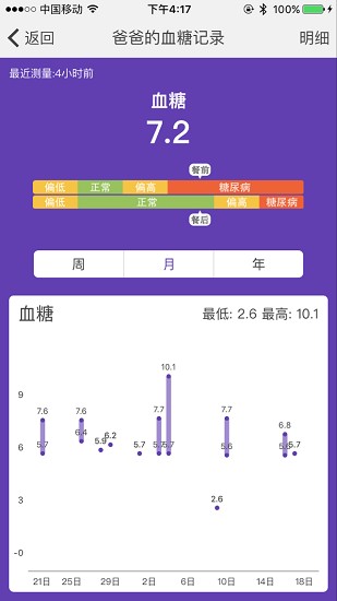 悅喜app最新版 v1.0 安卓版 3