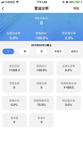 YYDashboard(店鋪管理) v0.2.4 安卓版 3