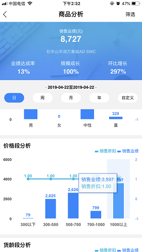 yydashboard 應(yīng)用
