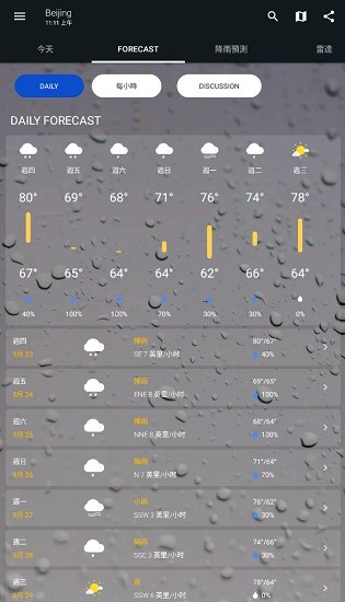 1weather pro手機(jī)中文完整專業(yè)版 v4.9.3.1 安卓去廣告版 2