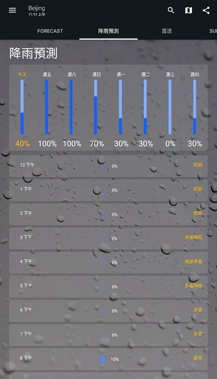 1weather安卓手機(jī)中文付費(fèi)完整版