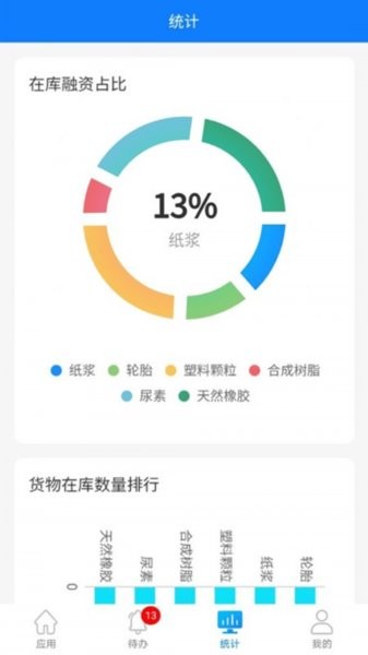 高速e融 高速e融app