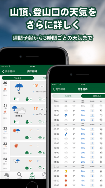 日本氣象協(xié)會tenki.jp v2.10.1 安卓版 1