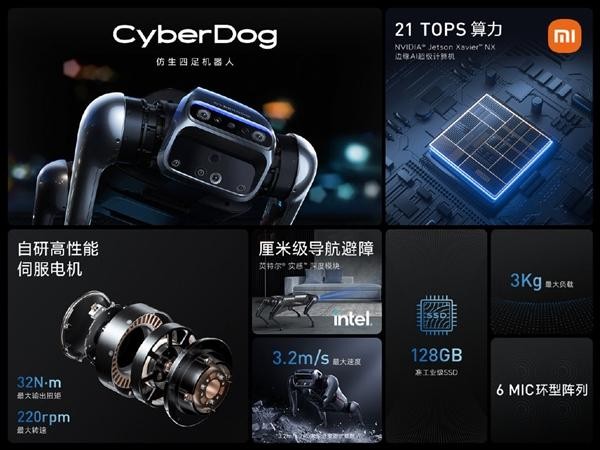 cyberdog小米機(jī)器狗 v1.0.0.46 安卓版 0