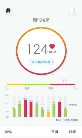 優(yōu)通心率測(cè)試 優(yōu)通心率測(cè)試安卓版