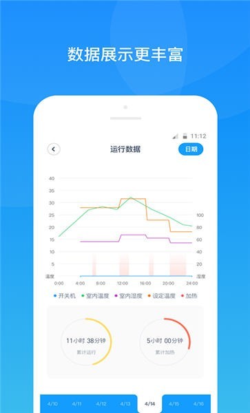 可瑞智聯(lián)最新版 v1.2.2 安卓版 2