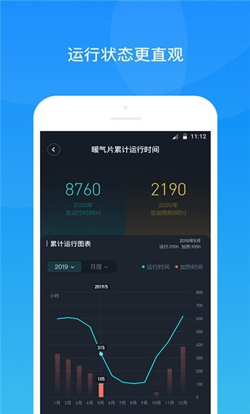 可瑞智聯(lián)最新版 v1.2.2 安卓版 3
