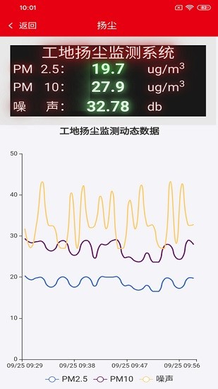 智慧建工軟件安裝包 v1.2.3 安卓版 3