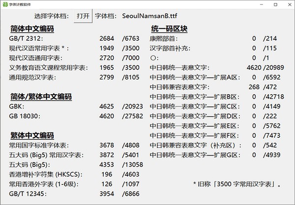 首爾南山體字體