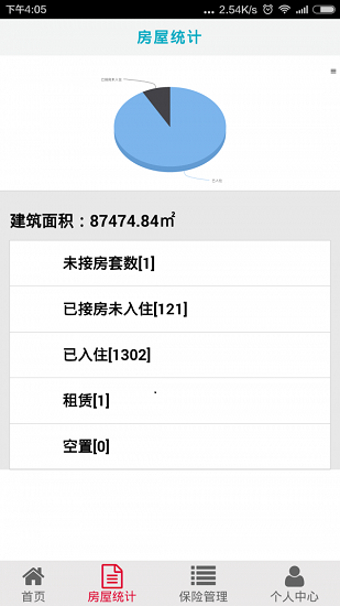 團(tuán)萬家物業(yè)管理平臺(tái) v00.01.0245 安卓版 1