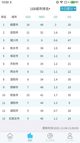 airwise氣象軟件 v1.0.1 安卓版 2