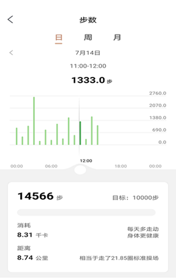 fit young智能手表3