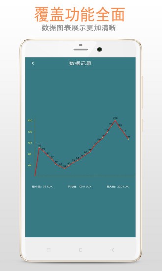 小明光強(qiáng)儀app最新版 v3.9.0 安卓版 0