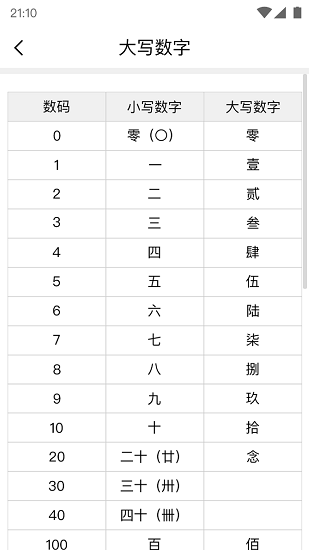 學(xué)習(xí)小組件 v1.0.0 安卓版 0